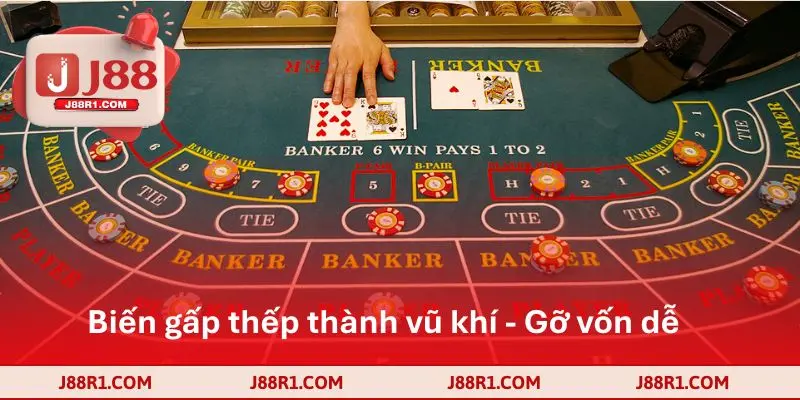 Biến gấp thếp thành vũ khí - Gỡ vốn dễ, lãi cũng nhanh